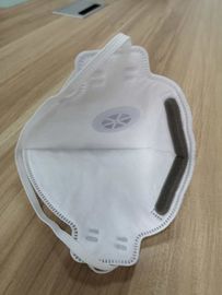 High quality NIOSH disposable dust mask wihtout valve